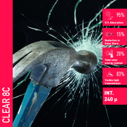 Solar Screen CLEAR 8 C bezpečnostná interiérová fólia