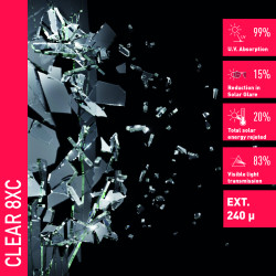 Solar Screen CLEAR 8 XC bezpečnostná exteriérová fólia