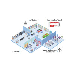 Dahua ESL-license-A4 licencia